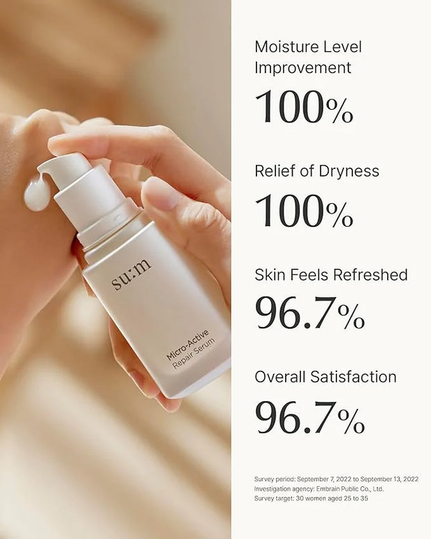 SU:M Micro-Active Repair Serum (1.69 fl oz) - Korean Skincare for Deep Hydration, Boost Vitality, and Skin Barrier Strengt...