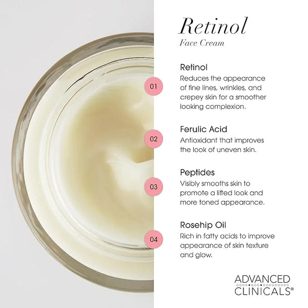 Advanced Clinicals Retinol Body Cream + Encapsulated Retinol Face Moisturizer 2pc Skincare Set For Women & Men To Reduce A...