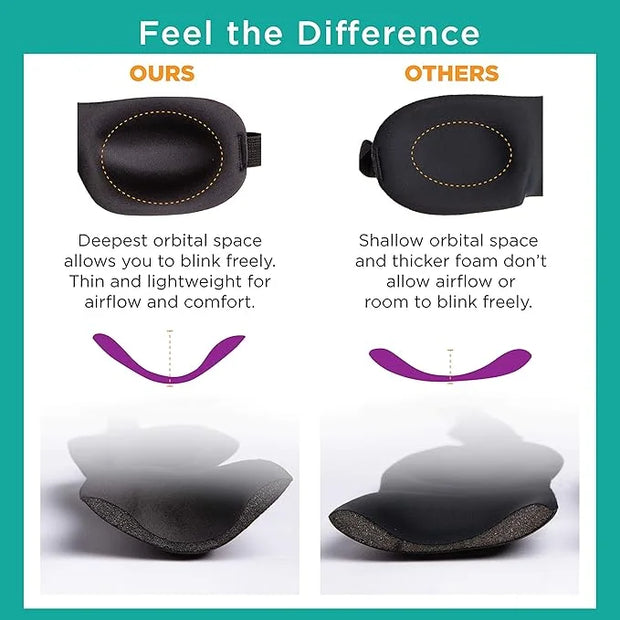 Bucky Ultralight Comfortable Contoured Travel and Sleep Eye Mask, Strawberry Eyelash, One Size - Product Image