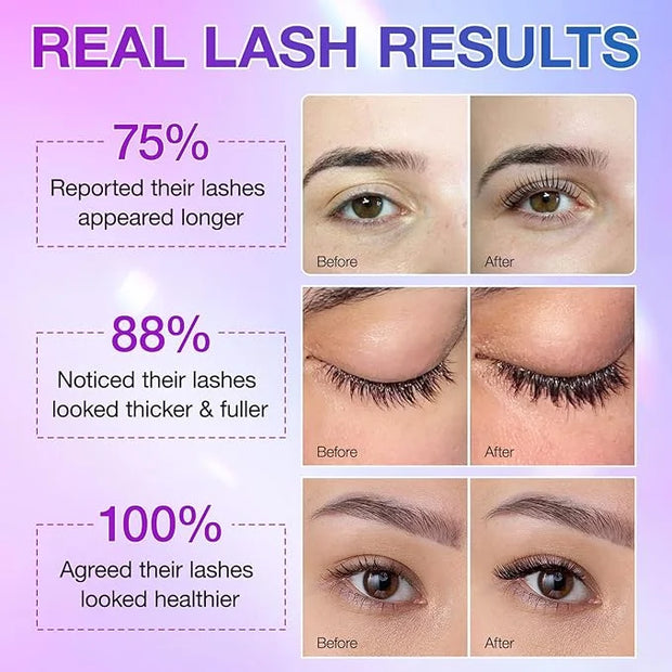 Lash Serum - Rapid Eyelash Growth Serum,eyelash serum,Enhancing Growth Thickness,Boost Thicker, Fuller, and Longer Lashes ...