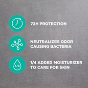 Dove Men+Care Aluminum Free 3 Pack Wild Eucalyptus Deodorant for Men 3 oz - Product Image