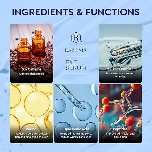 Eye Bags Treatment for Men: Men’s Under Eye Cream and Roller for Puffiness and Dark Circles – 5% Caffeine Depuffer - Produ...