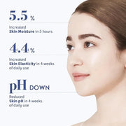 Collagen Hydrating Sheet Masks for Face Korean Anti Aging Mask Sheet for Dry Skin & Sensitive Skin, EVE Vegan, Not Tested ...