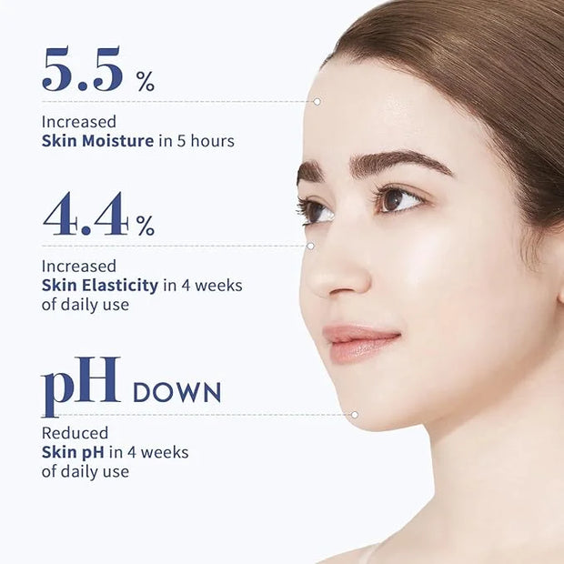 Collagen Hydrating Sheet Masks for Face Korean Anti Aging Mask Sheet for Dry Skin & Sensitive Skin, EVE Vegan, Not Tested ...