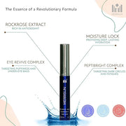 Screen Eye Comfort Serum – Hydrating & Revitalizing Serum for Screen-Weary Eyes, Puffiness & Dark Circles – Enriched with ...