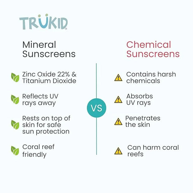 TruKid Easy On Mineral Sunscreen SPF 50 - Kids & Baby Sunscreen for Face & Body, Sunblock Protection for Sensitive Skin, U...