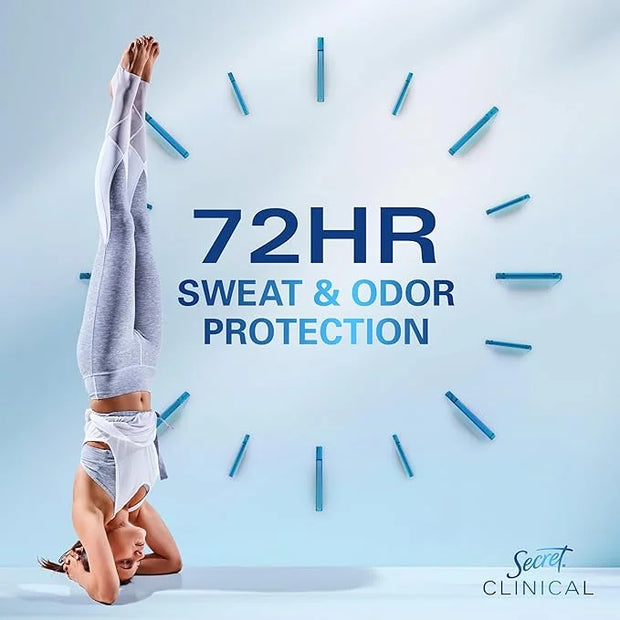 Secret Clinical Strength Dry Spray Antiperspirant Deodorant for Women, 3X Stress Protection, 72hr Sweat & Odor Protection,...