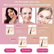 Eyelash Growth Serum - Natural & Nourishing Formula for Longer, Thicker Lashes with Peptides & Biotin | Safe for Sensitive...