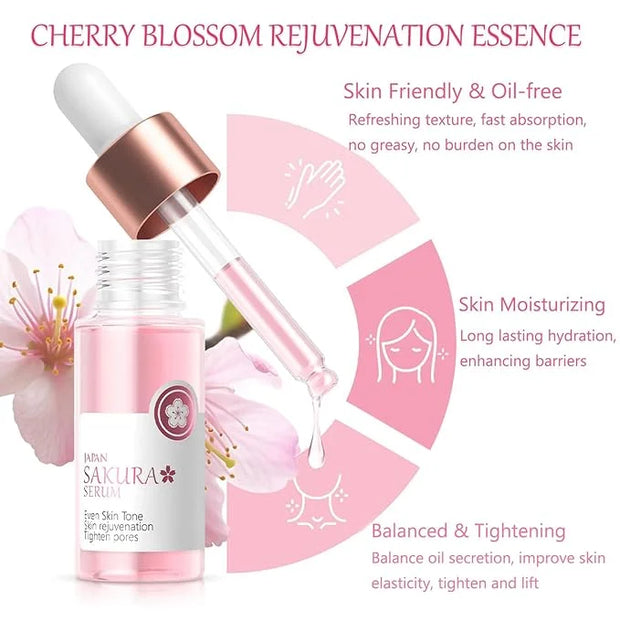 Sakura Skincare Set, Skin Care Routine Kit For Women, 7-In-1 Travel Size Toiletries Facial Kit, Deep Cleaning Skincare Kit...