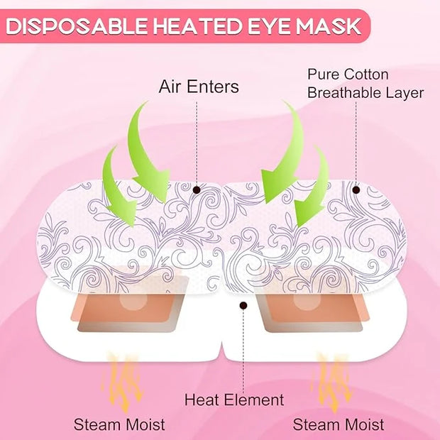 XPCARE 32 Pack Steam Eye Masks for Dry Eyes, SPA Warm Sleep Eye Mask, Disposable Heated Eye Mask for Dark Circles, Puffy E...