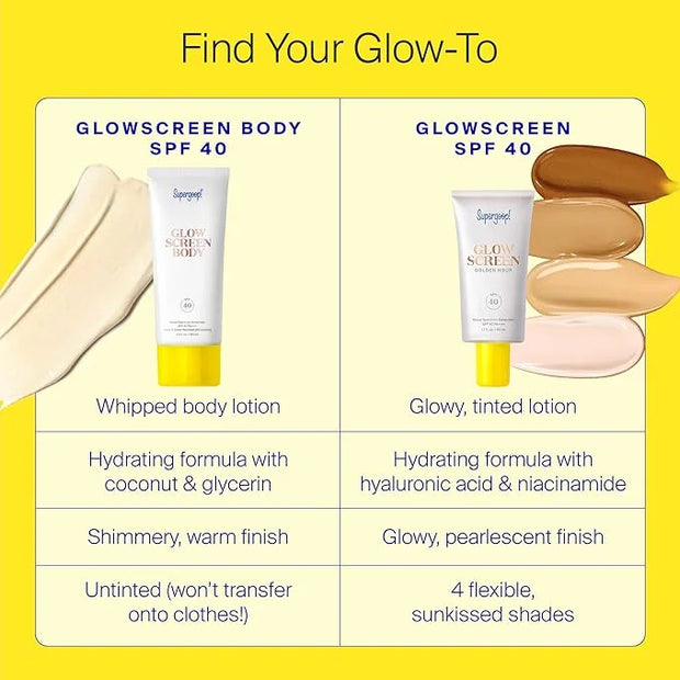 Supergoop! Glowscreen Body SPF 40 PA+++, 3.4 fl oz - Pack of 2 - Body Lotion + Broad Spectrum Sunscreen with Subtle Shimme...