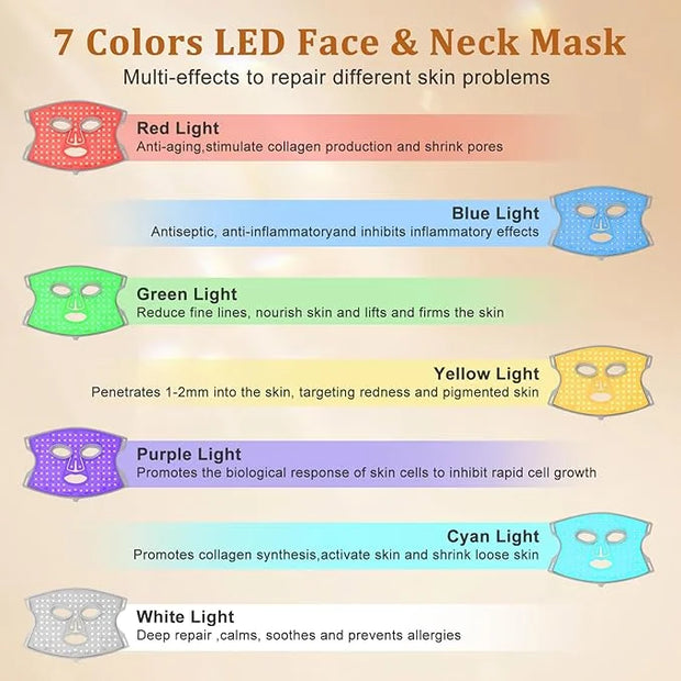 Hotodeal LED Face Mask Light Therapy,7 Colors Light Therapy for Skin Rejuvenation Anti-aging Beauty Red Light Therapy,Sili...