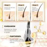 Makeup Sets.Lash serum.Mascara.Waterproof Smudgeproof Long Lasting.Gift