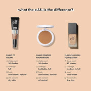 e.l.f. Flawless Satin Foundation, Lightweight & Medium Coverage, Semi-Matte Finish, Vegan & Cruelty-Free, Honey, 0.68 Fl O...