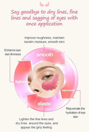 12 Pcs Under Eye Patches for Puffy Eyes, Cranberry Cristal Eye Mask, Hydrate Moisturize Around Eye Skin Cooling Mask, Redu...