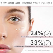 Yon-Ka Excellence Code Creme and Excellence Code Contours Eye Cream Set, Specialized Anti-Aging Cream for Face, Eyes and L...