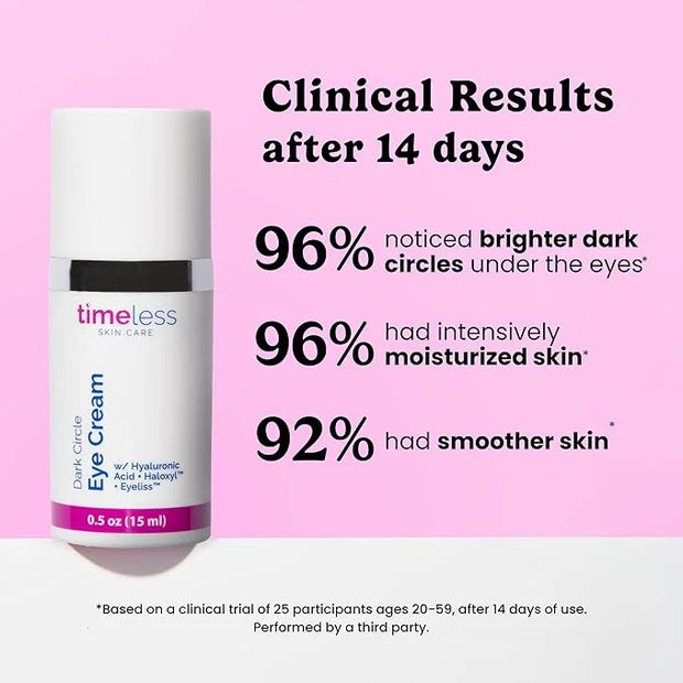 Timeless Skin Care Dark Circle Eye Cream - Product Image