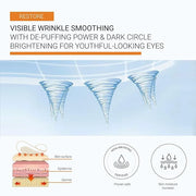 RESTORE BIO-HydroGel Micro-Infusion Eye Patches | Anti-Aging Eye Masks with Hyaluronic Acid, Collagen, Glutathione & Pepti...