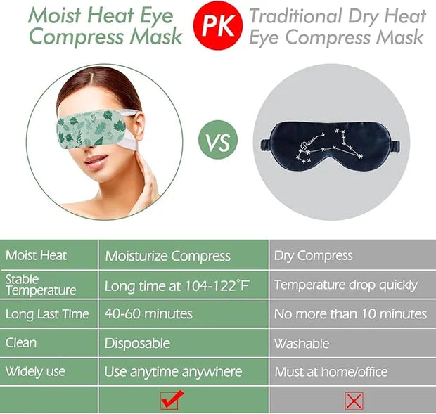 Jekeno steam eye mask, 20