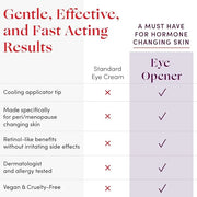 Womaness Eye Opener Anti Aging Eye Cream - Hyaluronic Acid & Bakuchiol Alternative Retinol Eye Cream for Dark Circles and ...