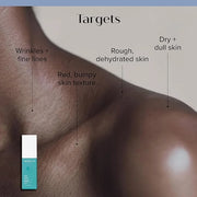 MEDIX 10% Glycolic Acid + Lactic Acid Leave-On Exfoliating Body Gel | AHA Exfoliant Body & Face Serum Refines + Softens Dr...