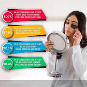 Under Eye Patches - 30 Pairs Collagen Eye Mask Eye Patches for Puffy Eyes and Dark Circles, Gel Under Eye Mask, Black - Pr...