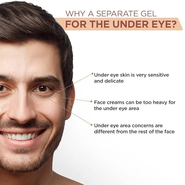 The Man Company Under Eye Gel With Cooling Massage Roller For Dark Circles, Fine Lines & Puffy Eyes with Caffeine & Hyalur...
