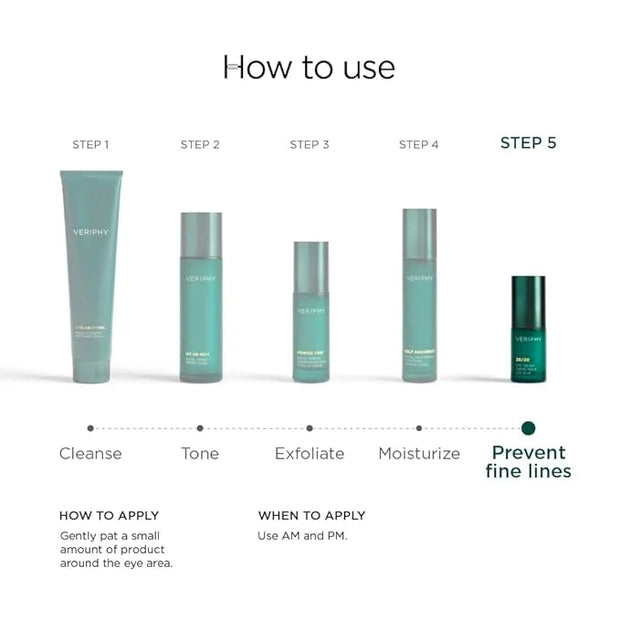 20/20 Eye Cream for Dark Circles and Puffiness | Vegan | Clean | Natural | Cruelty-free | Anti-Aging | Eye Cream for Wrink...