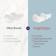 Purederm Biome Energizing Under Eye Mask (4 Pack) – Rich Biome Under Eye Patches for improving skin barrier & Moisturizing...