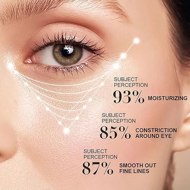 Turmeric Retinol Eye Stick, Turmeric Booster Eye Cream, Anti Aging and Hydrating Under Eye Cream for Dark Circles Puffines...