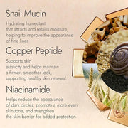 MIZON Snail Line Snail Repair Eye Cream, natural treatment, wrinkle treatment, fine line, hydrating, healthy skin, Korean ...