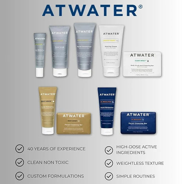 ATWATER Skin Armor Men's Face Moisturizer with Niacinamide and Licorice Root, for all Skin Types - Oily, Dry, Combination ...