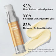 Retinol Eye Cream for Anti-Aging & Wrinkles - Firming & Repair Under Eye Serum with Retinol, Niacinamide, Hyaluronic Acid,...