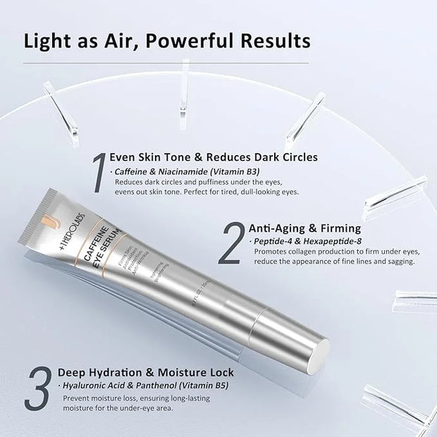 Caffeine Eye Cream for Dark Circles, Puffiness & Puffy Bags - Under Eye Serum with Caffeine, Niacinamide, Hyaluronic Acid,...