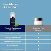 PUREANCE Organic Eye Cream for Dark Circles and Puffiness for Menopausal Skin I Anti Aging Eye Cream for Women with Kakadu...
