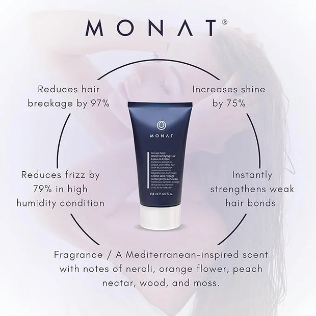 MONAT Damage Repair Bond-Fortifying Hair Crème – Leave-in Crème Conditioner Refreshing Neroli and Orange Flower Fragrance ...