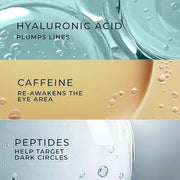 RoC Multi Correxion Hyaluronic Acid Anti Aging Under Eye Cream for Puffiness & Dark Circles (.5 OZ) + RoC Retinol Capsules...