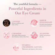Eye Cream, Caffeine Eye Cream for Puffiness, Wrinkles, Fine Lines, Dark Circles Undereye Treatment for Women & Men, Daily ...