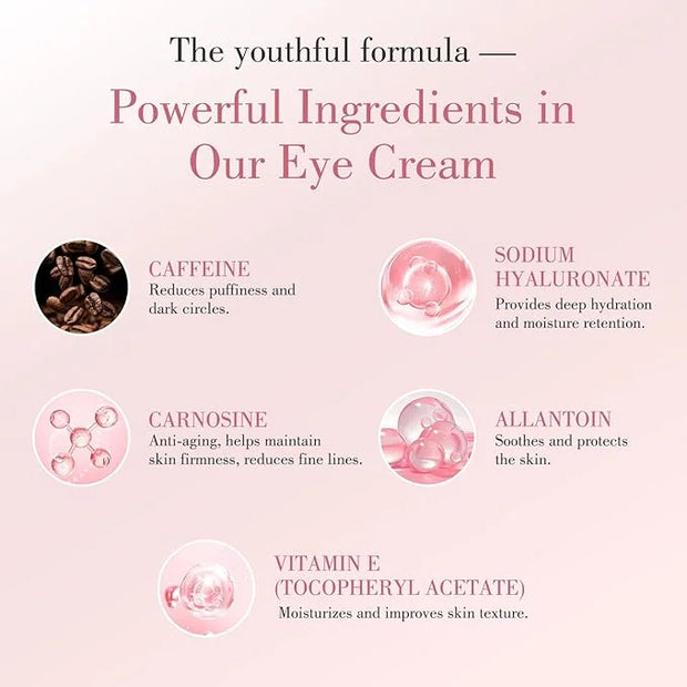 Eye Cream, Caffeine Eye Cream for Puffiness, Wrinkles, Fine Lines, Dark Circles Undereye Treatment for Women & Men, Daily ...