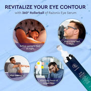 Eye Bags Treatment for Men: Men’s Under Eye Cream and Roller for Puffiness and Dark Circles – 5% Caffeine Depuffer - Produ...