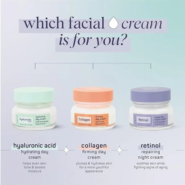SpaLife Hydrating + Repairing Day to Night Cream Duo – Day & Night Cream Set – For Dry Skin, Fine Lines & Wrinkles, Firmin...