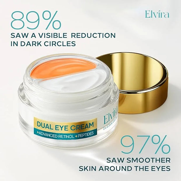 Eye Cream for Dark Circles & Puffiness – Dual Retinol + 5-Peptide Complex with Stem Cell Extract – Anti-Aging & Moisturizi...