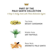 Cremo Body Wash Men, Notes of Bright Cardamom, Dry Papyrus and Aromatic Palo Santo, 16 Fl Oz - Product Image