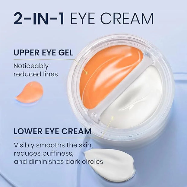 Dual Eye Cream with Advanced Retinol, Peptides, Caffeine for Puffy Eyes and Dark Circles, Wrinkles, Anti Aging, Under Eye ...