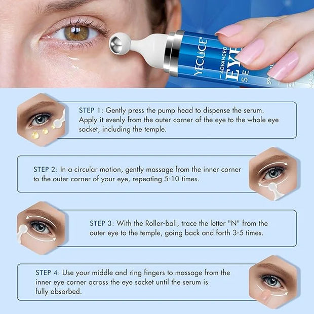 5% Caffeine Peptide Eye Serum, Under Eye Roller Cream for Dark Circles, Puffiness, Bags Under Eyes - 360° Massage Ball Cre...