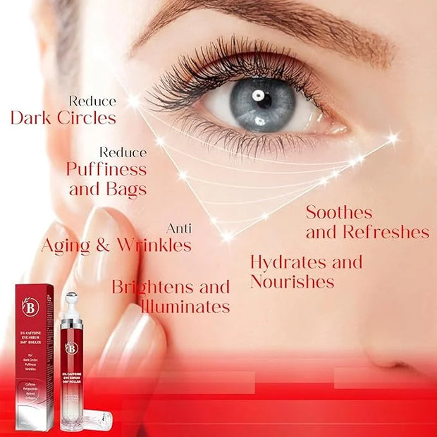 Caffeine Eye Cream for Nourishing and Hydrating, 1.4 Fl Oz (Pack of 1) - Product Image