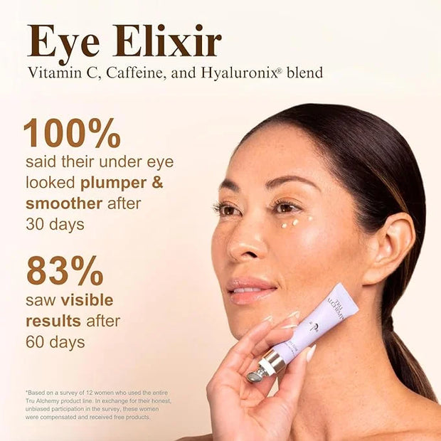 Tru Alchemy Eye Elixir Cooling Eye Treatment Cream - Dark Circle Eye Cream for Puffiness and Bags Under Eyes - Caffeine, H...