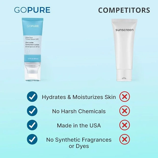goPure Glow Pure Tinted Mineral SPF 40 PA +++ | Dermatologist-tested Face Sunscreen | Tinted Moisturizer with SPF | Protec...