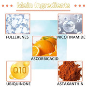 Face Sunscreen Stick SPF 50+