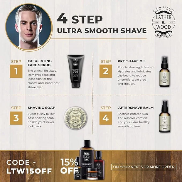 Lather & Wood Shaving Co Caffeine Restoring Eye Cream For Men - 'The Tiny Jar that Packs a Punch' Mens Eye Cream 30ml - Pr...